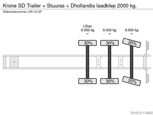 Чемодан Krone SD Trailer + Stuuras + Dhollandia laadklep 2000...