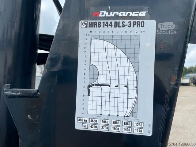 Flatbed truck MERCEDES-BENZ 1835 Antos / 6m Pritsche / HIAB 144 DLS-3 Pro