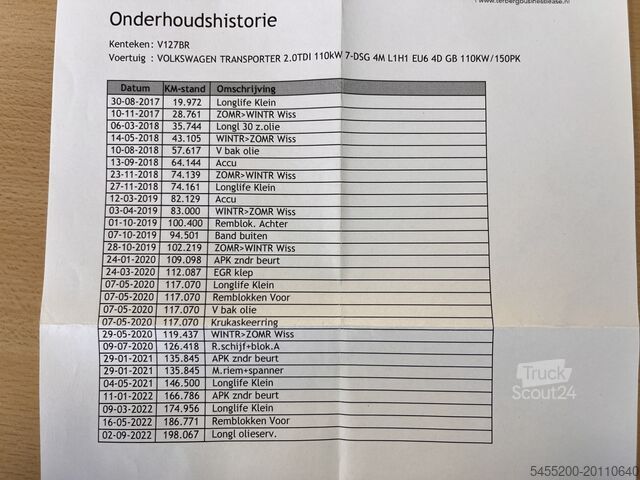 Carrinha de tejadilho alto VW Transporter 2.0 TDI L1H1 DC 4 Motion 150pk Airc...