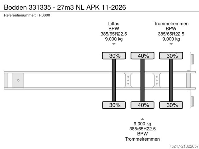 Teherautó Bodden 331335 - 27m3 NL APK 11-2026