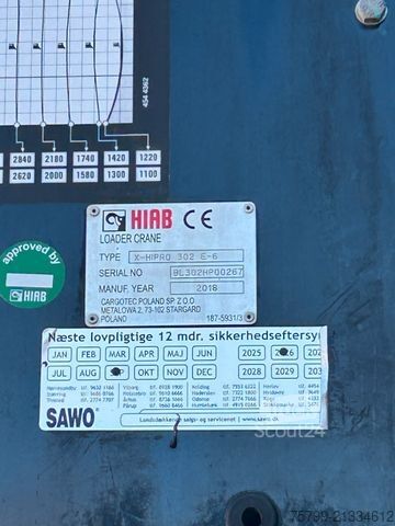 Grua montada em camião MERCEDES-BENZ 3253 + HIAB 302 Kran 8x2-4 HAD ALLRAD