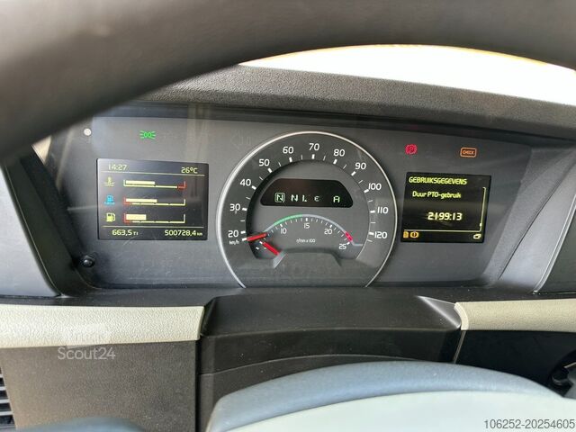 Kettingsysteem Volvo FH 420 6x2 KETTING 24T / CHAIN / KETTEN SYSTEM ...