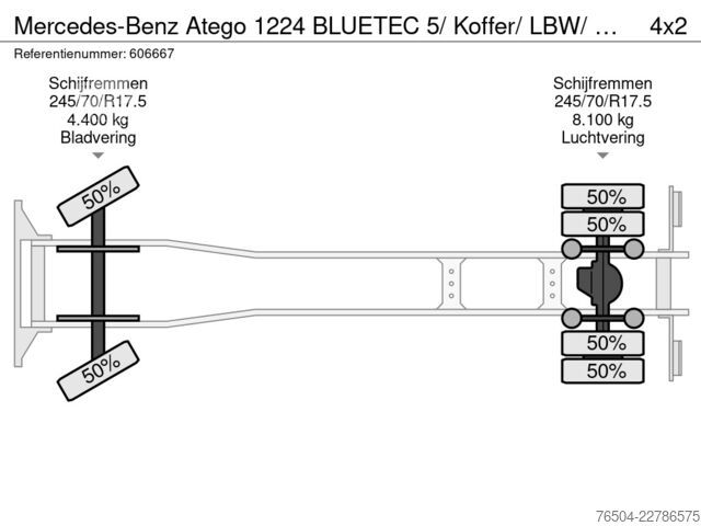 Kufor Mercedes-Benz Atego 1224 BLUETEC 5/ Koffer/ LBW/ Klima