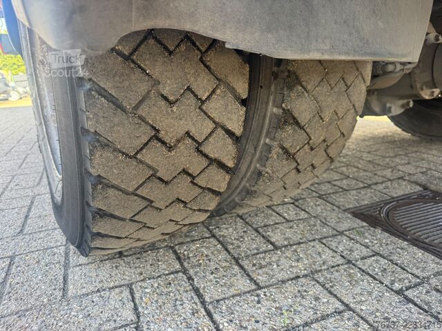Kuffert Renault Midlum **190DXI-MANUAL GEARBOX**