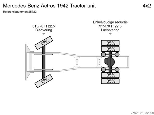 Standaard-SZM Mercedes-Benz Actros 1942 Tractor unit