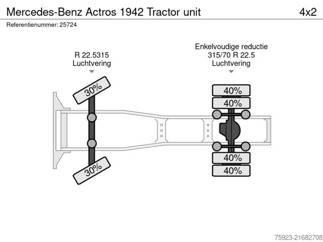 Standaard-SZM Mercedes-Benz Actros 1942 Tractor unit