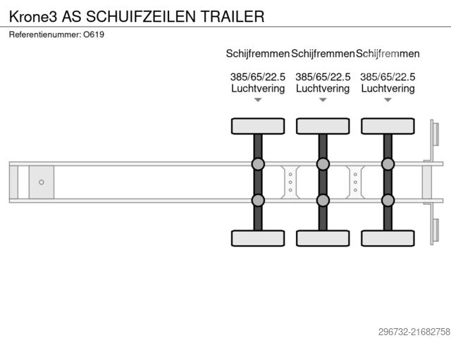 Lonas correderas Krone 3 AS SCHUIFZEILEN TRAILER