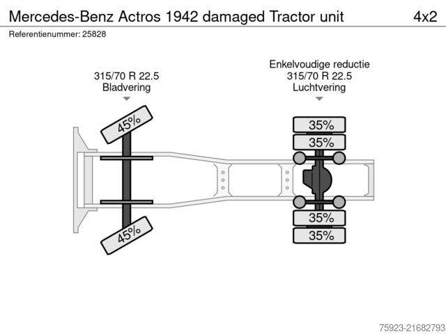 Standaard-SZM Mercedes-Benz Actros 1942 damaged Tractor unit