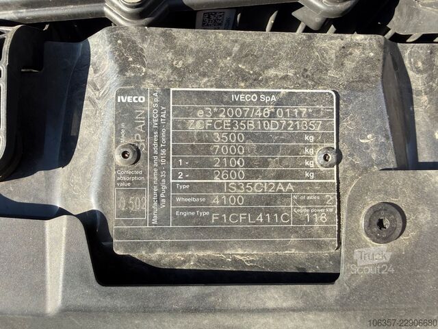 Κλειστό βαν IVECO Daily 35C16 3,0L Koffer LBW 750kg Euro6E