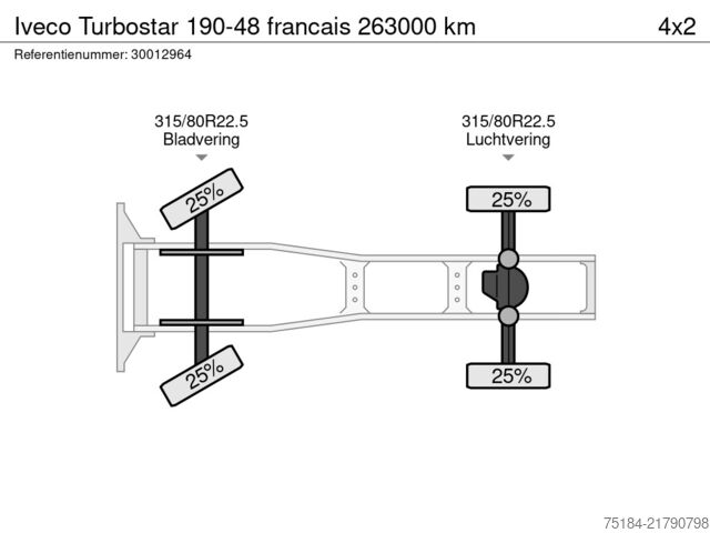 Standard-SZM Iveco Turbostar 190-48 francais 263000 km