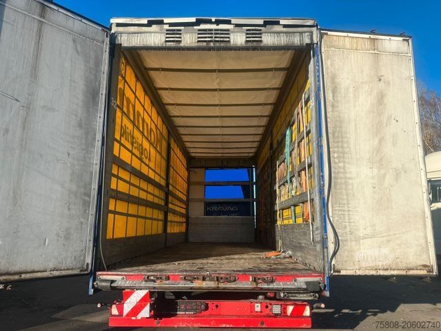 Jumbo-Lkw SCANIA R450 Jumbozug 3+2 Durchlader Euro6D Retarder