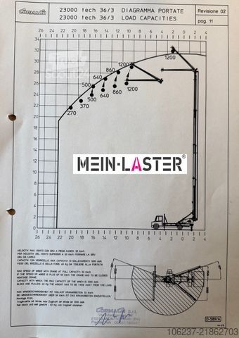 Autokranwagen MAN 8.180  Cormach 23000 36-3  32 Meter Montagekran