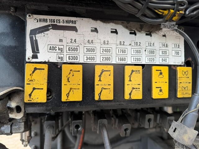 Kraanwagen Scania P380 8x4 TRIDEM + CRANE HIAB 166 ES-5 HIPRO - R...