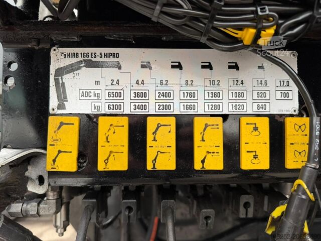 Autogru Scania P380 8x4 TRIDEM + CRANE HIAB 166 ES-5 HIPRO - R...