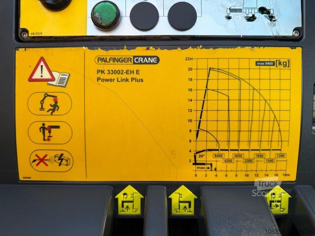 Kraanwagen Renault C480 8x4 TRIDEM + CRANE (20m!) PALFINGER PK3300...