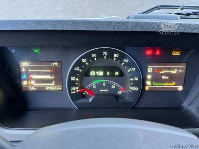 Standard-SZM Volvo FM 370 4X2 EURO 6 i-Shift SPOILERS