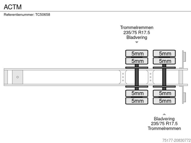 Remorque à plate-forme ACTM 