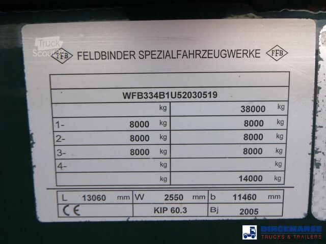 خزان Feldbinder Powder tank alu 60 m3 (tipping)