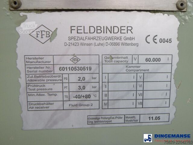 خزان Feldbinder Powder tank alu 60 m3 (tipping)