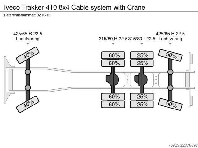 Jeřábové vozidlo Iveco Trakker 410 8x4 Cable system with Crane