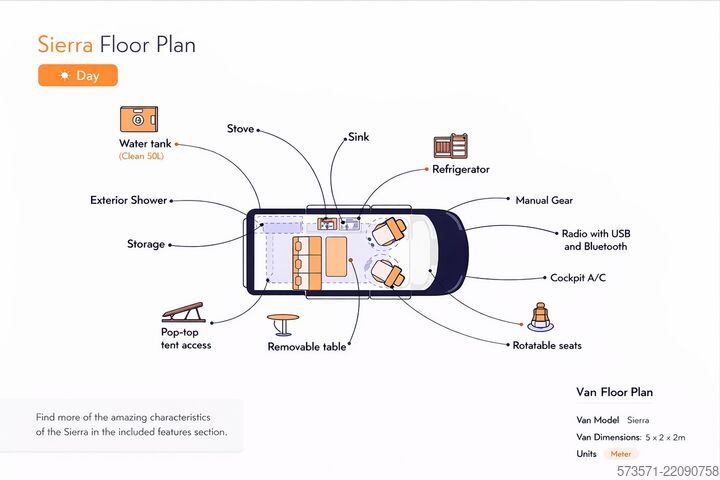 Autocaravana 2022 Ford Panama Schaltgetriebe | Aufstelldach