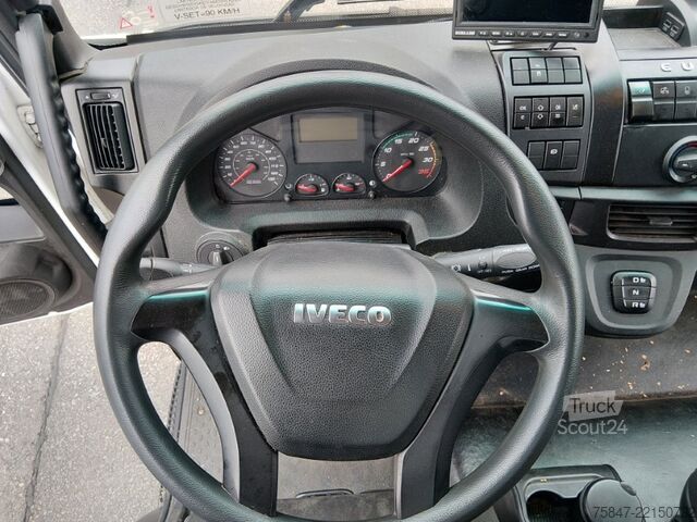 камион-фургон Iveco EuroCargo ML 75 E 19/P LBW Türe im Koffe