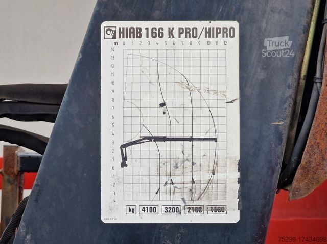 Кран, змонтований на вантажівці SCANIA R 380 LB6X2*4MNA / Retarder / HIAB / Lenkachse