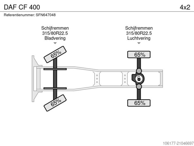 Standard-SZM DAF CF 400