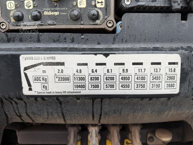 Piattaforma di carico MAN TGS 35.440 8x2/4 HYDRO-DRIVE + KRAN HIAB 622 E-...