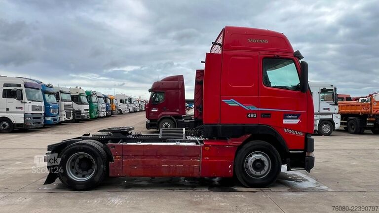 Padrão-SZM Volvo FH 12.420 (MANUAL GEARBOX / BOITE MANUELLE)