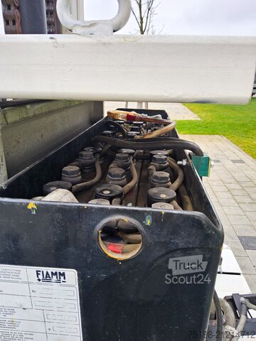 Opslagtechnologie Baka FGY 3000