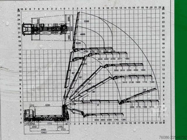 رافعة ذراع HMF Hermeler Maschinenbau ODIN-O FJ2000-K4