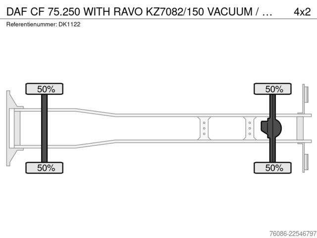 مركبة شفط DAF CF 75.250 WITH RAVO KZ7082/150 VACUUM / CHANNEL...