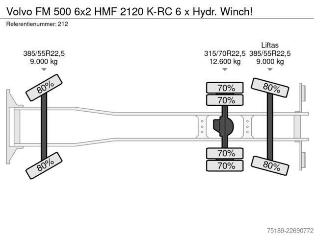Camião-grua Volvo FM 500 6x2 HMF 2120 K-RC 6 x Hydr. Winch!