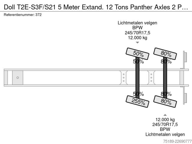 Dieplader Doll T2E-S3F/S21 5 Meter Extand. 12 Tons Panther Axl...