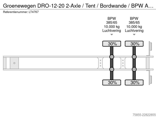 Presenning Groenewegen DRO-12-20 2-Axle / Tent / Bordwande / BPW Alxes...