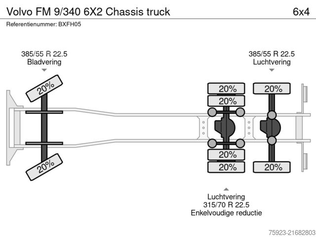 Chassis met cabine Volvo FM 9/340 6X2 Chassis truck
