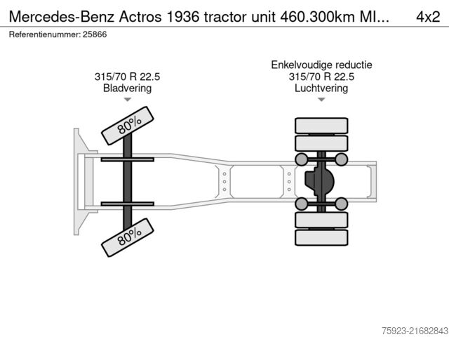 Standaard-SZM Mercedes-Benz Actros 1936 tractor unit 460.300km MIRRORCAM
