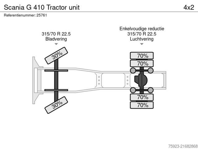 Standaard-SZM Scania G 410 Tractor unit