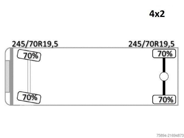 Kamyon üzerine monteli vinç RENAULT MIDLUM 220 *TIPPER 4,20m *PK 8502 B * TOPZUSTAND
