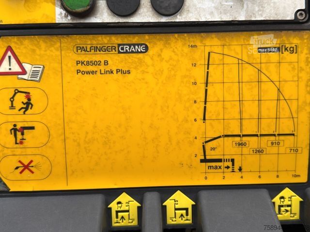 Damperli kamyon RENAULT MIDLUM 220 *TIPPER 4,20m *PK 8502 B * TOPZUSTAND