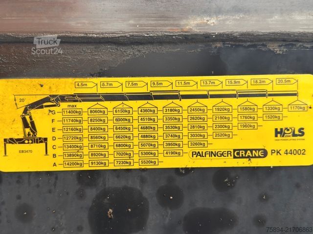 Kravas automašīnai uzstādīts celtnis MAN TGS 35.360*PRITSCHE 7,15m * PK 44002 / FUNK *8x4