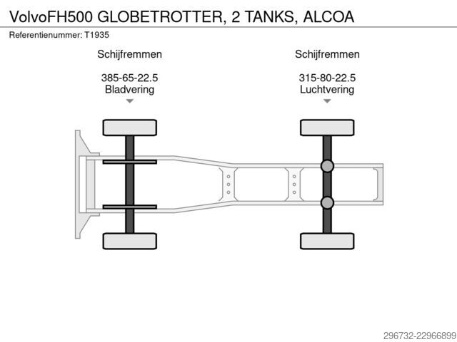 Standard-SZM Volvo FH500 GLOBETROTTER, 2 TANKS, ALCOA