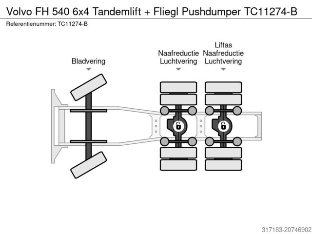 Standaard trekker Volvo FH 540 6x4 Tandemlift + Fliegl Pushdumper
