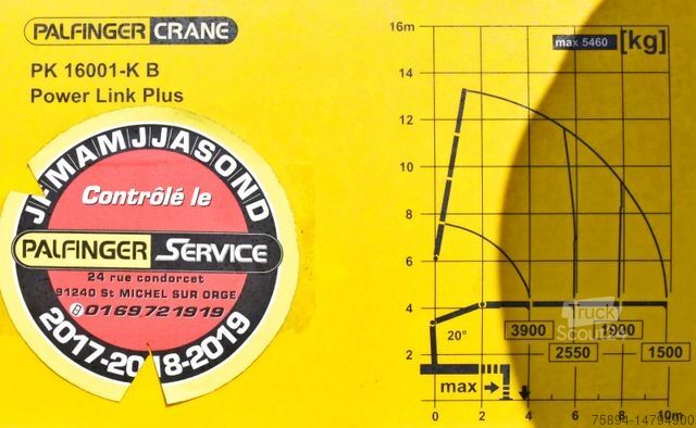 Gru montata su autocarro RENAULT C 380* KIPPER 5,40 m* PK 16001 K-B