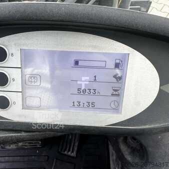 Globaltainer GmbH Globaltainer GmbH Globaltainer GmbH