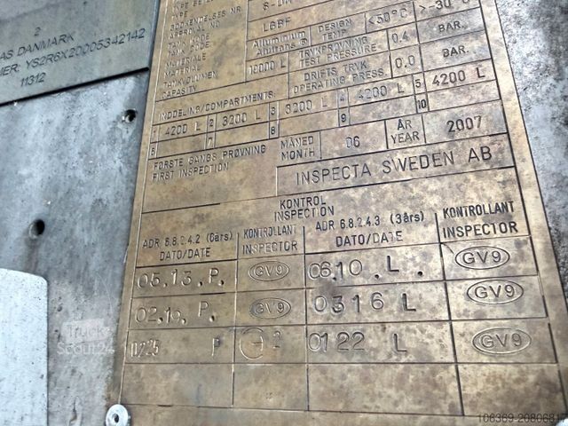 Cisterninis sunkvežimis SCANIA R620 6x2 Topline HMK Bilcon 19.000 L ADR Tank