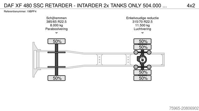 AGRAVIS Technik Raiffeisen GmbH AGRAVIS Technik Raiffeisen GmbH AGRAVIS Technik Raiffeisen GmbH