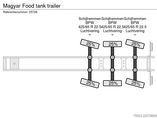 Cisterna za hranu Magyar Food tank trailer