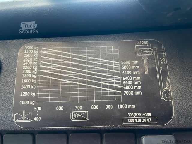 Kögler Autowelt GmbH Kögler Autowelt GmbH Kögler Autowelt GmbH